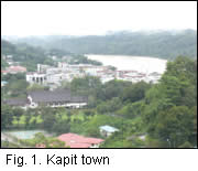 Kapit Town
